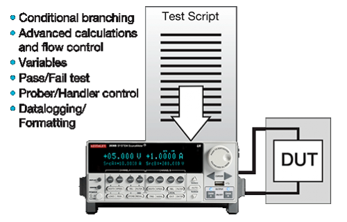 Keithley 2636B