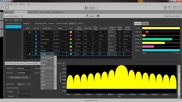 Эмуляция реальных сигналов с помощью AWG5202
