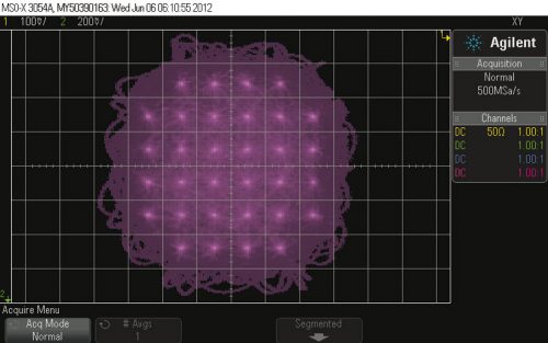 IQ проигрыватель генератора Keysight
