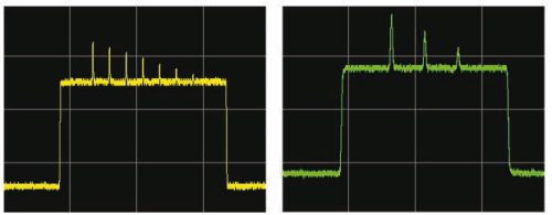 Keysight Trueform