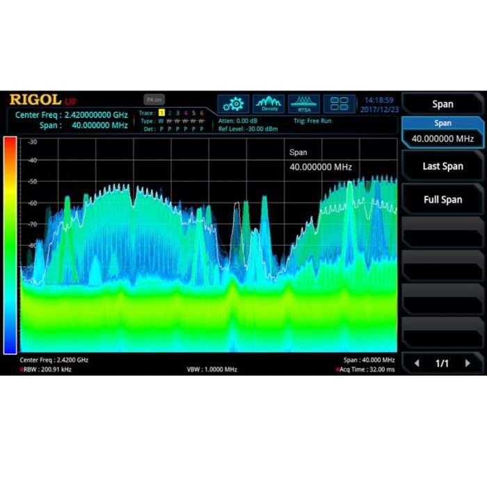 RSA3000-B40 - Опция увеличения полосы анализа 40 МГц